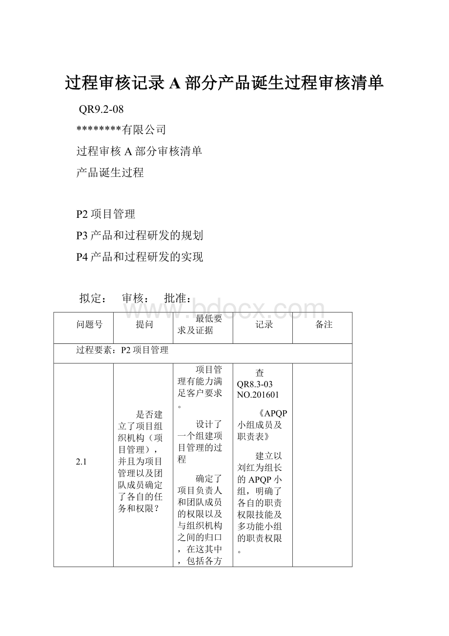 过程审核记录A部分产品诞生过程审核清单.docx