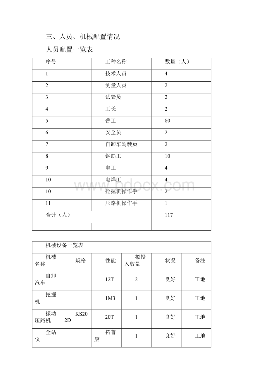 排污渠道施工方案.docx_第2页