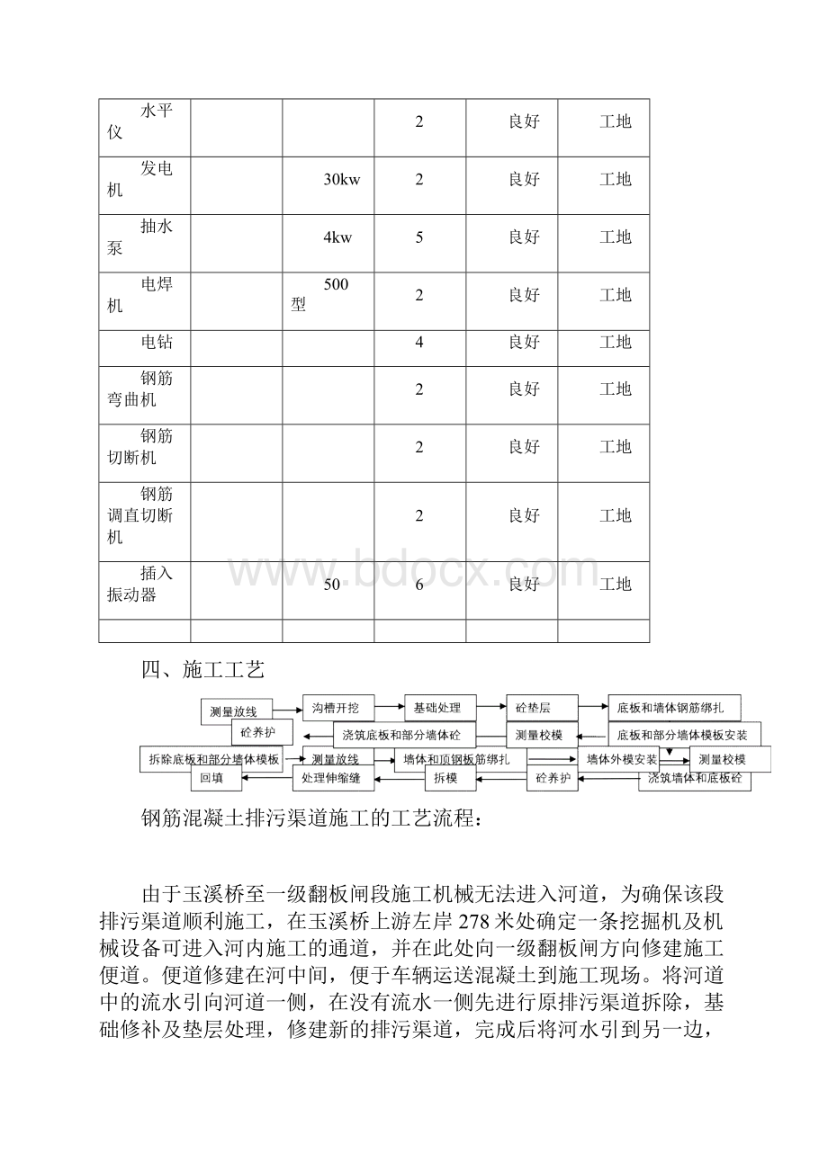 排污渠道施工方案.docx_第3页