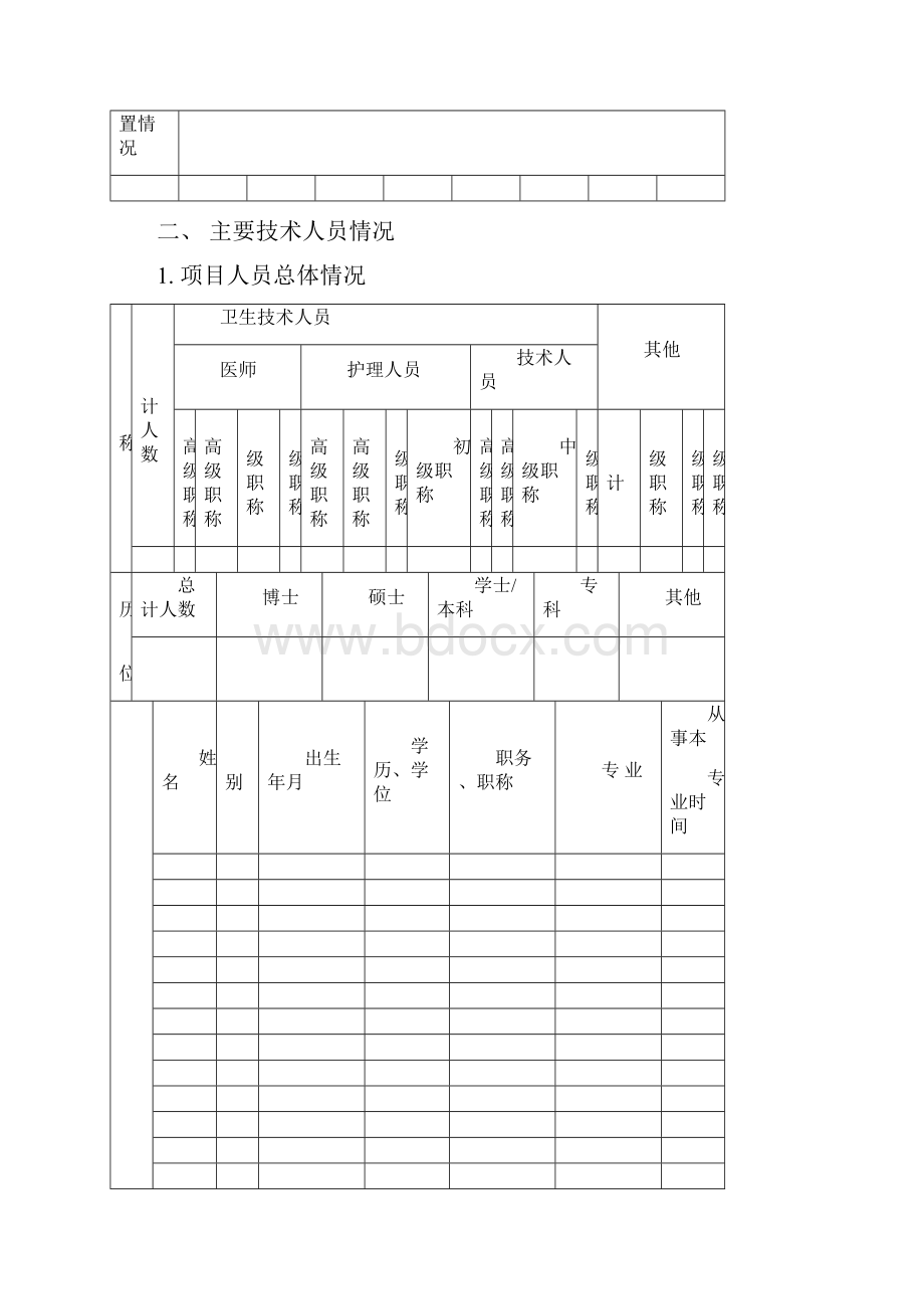 江西省第二类医疗技术临床应用能力技术审核申请书.docx_第3页