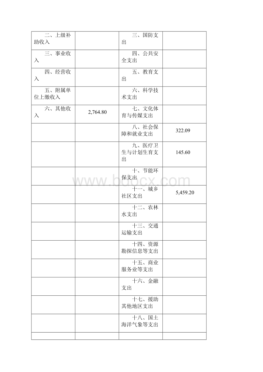 上海市闵行区建筑建材业管理所.docx_第3页