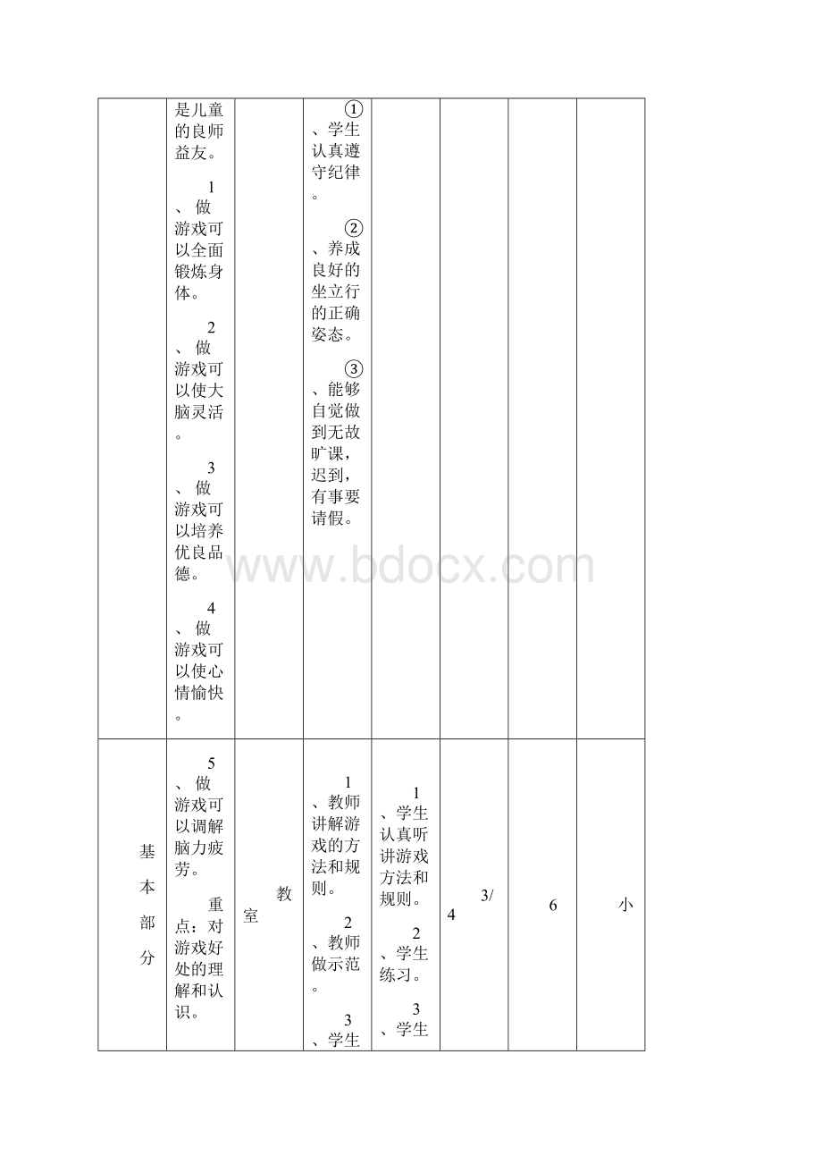 小学体育田径课优秀教案.docx_第2页