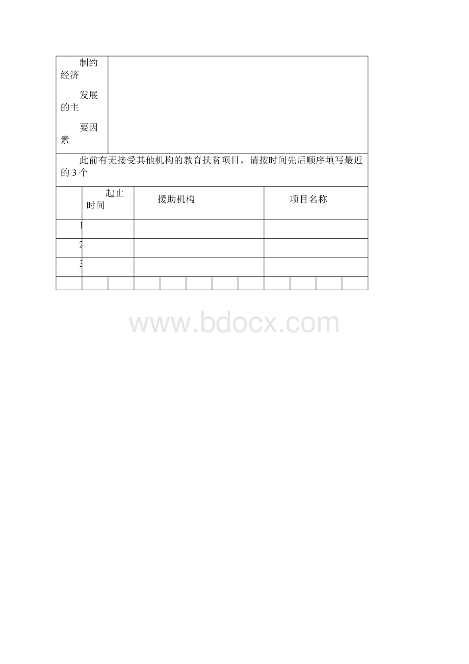 清华大学教育扶贫远程教学站建站申请表.docx_第2页