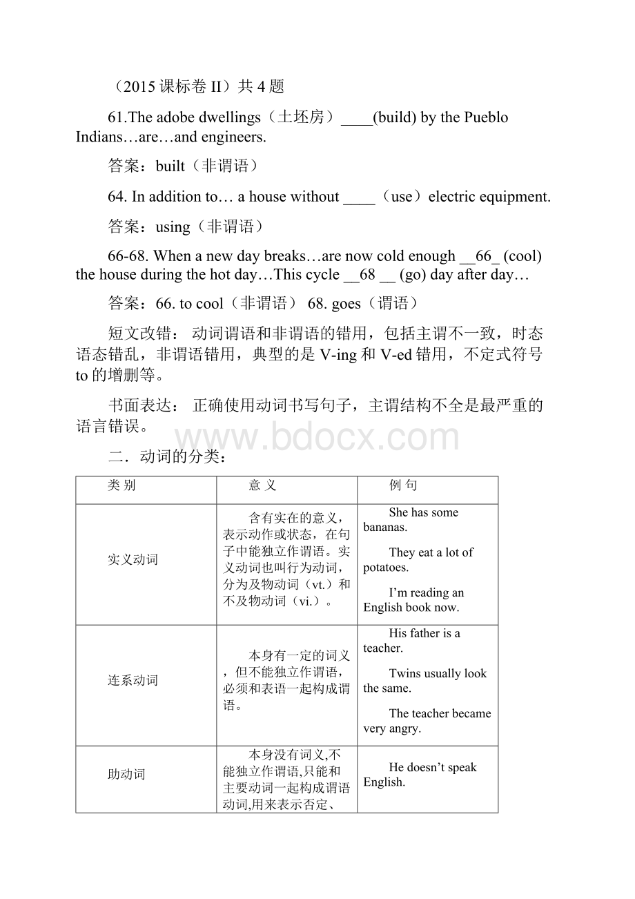 高考英语核心语法归纳练习一动词王国含练习答案.docx_第2页