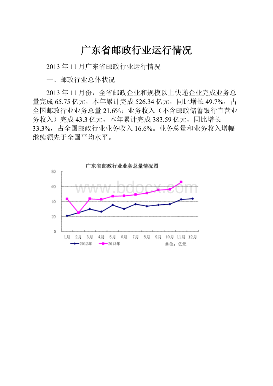 广东省邮政行业运行情况.docx_第1页