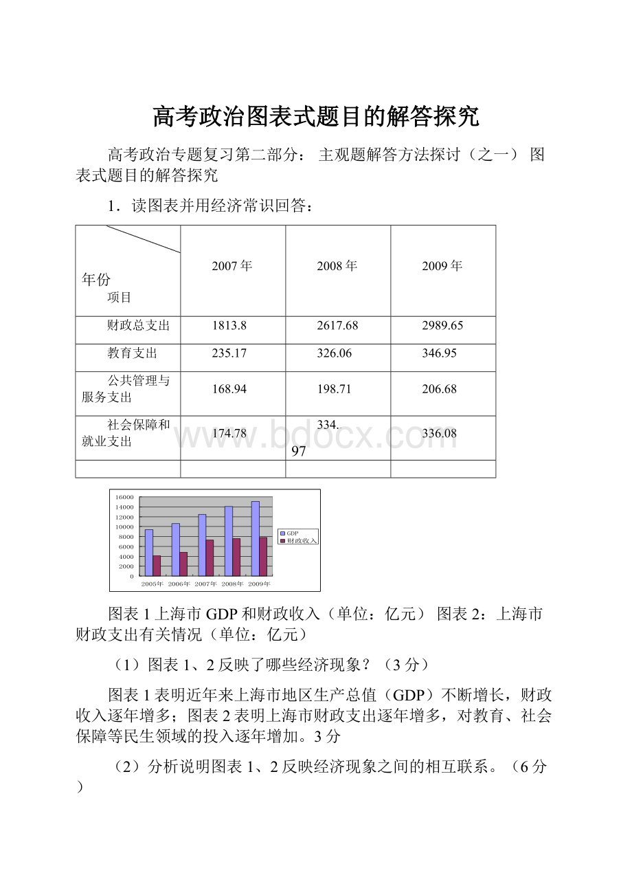 高考政治图表式题目的解答探究.docx_第1页