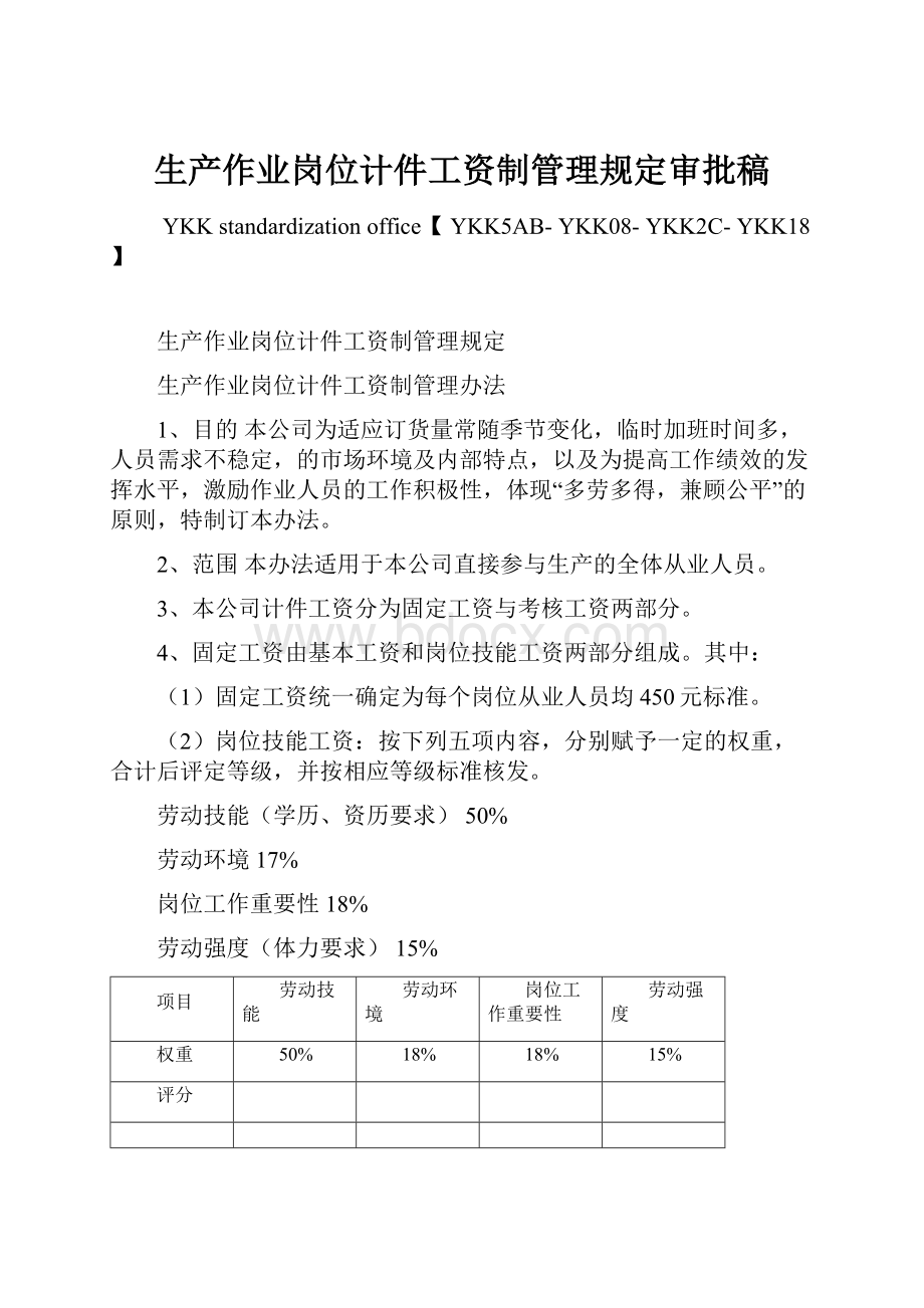 生产作业岗位计件工资制管理规定审批稿.docx