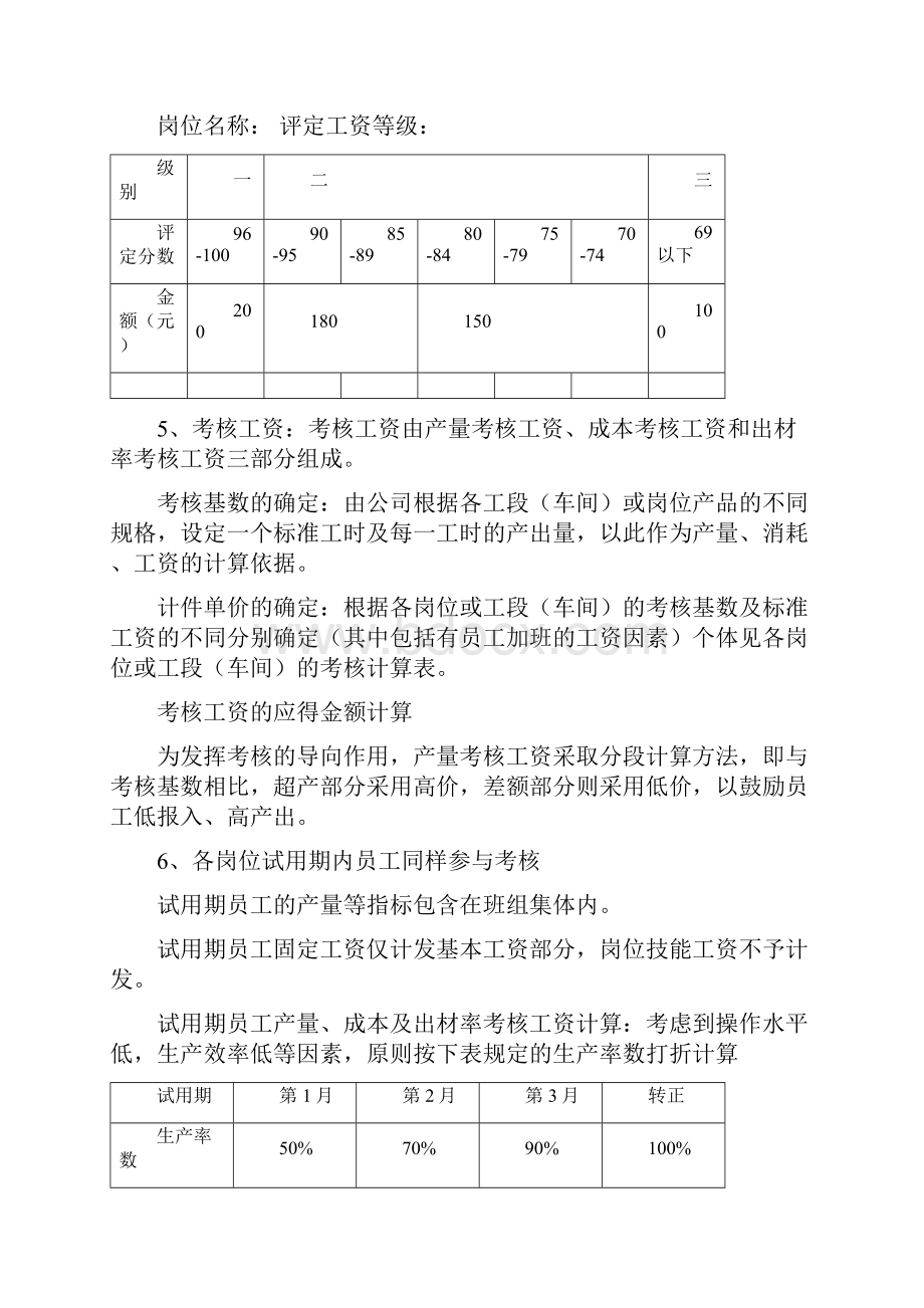 生产作业岗位计件工资制管理规定审批稿.docx_第2页