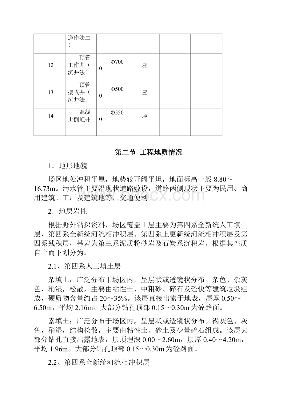 顶管工程施工方案.docx_第3页