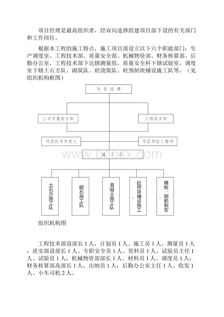 高效节水工程施工组织设计.docx_第3页