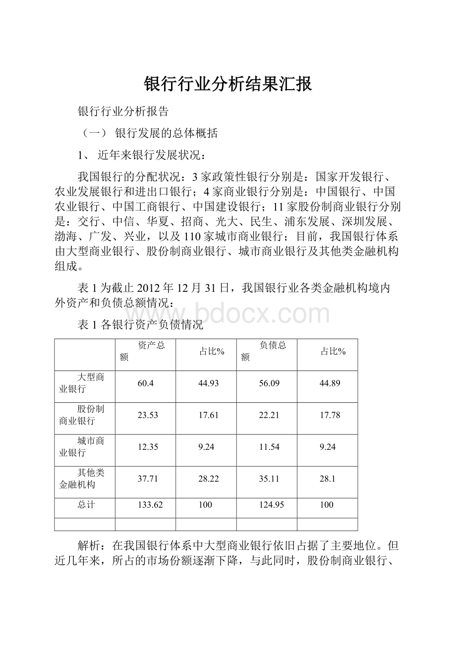 银行行业分析结果汇报.docx_第1页