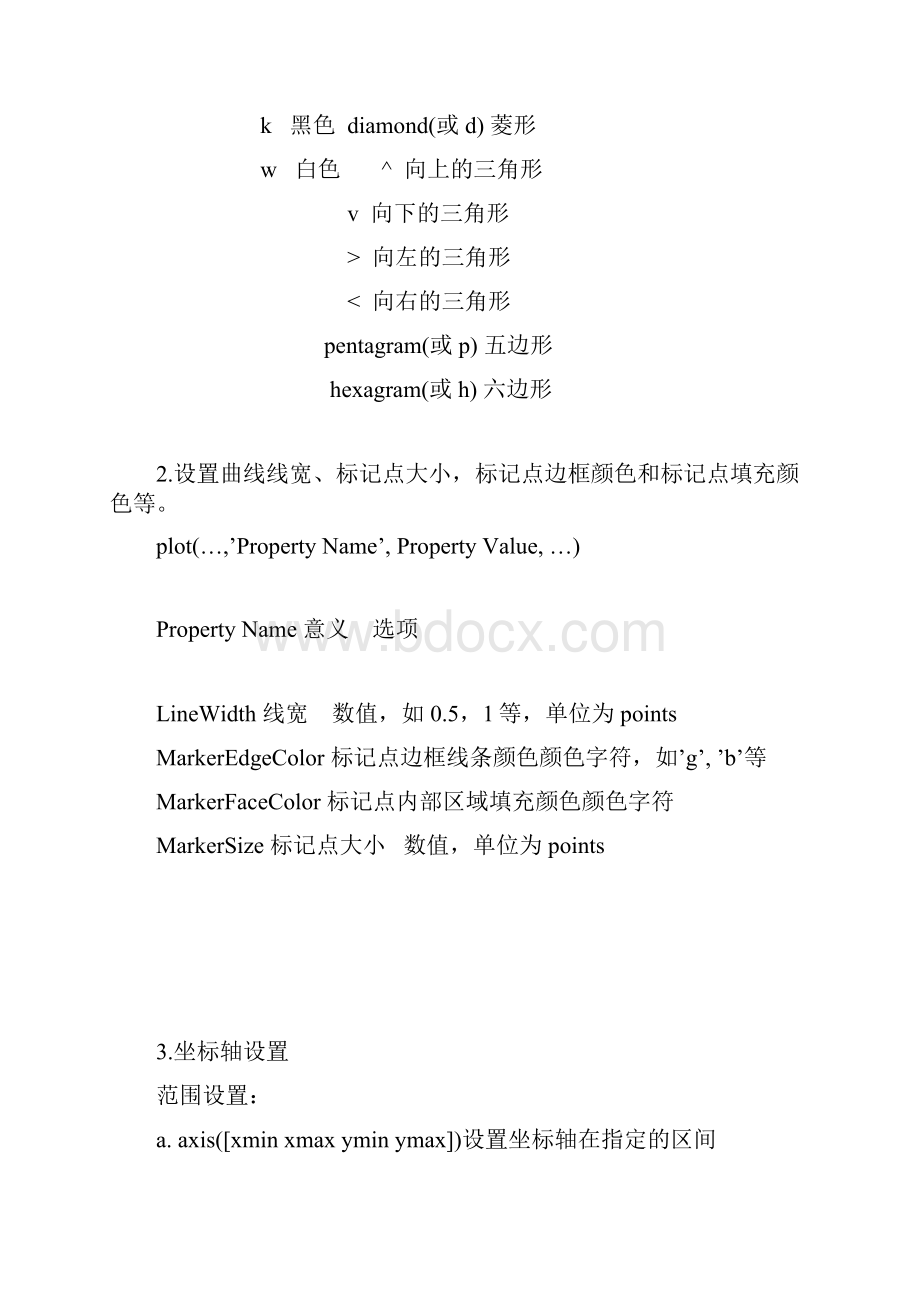 matlab坐标轴.docx_第2页