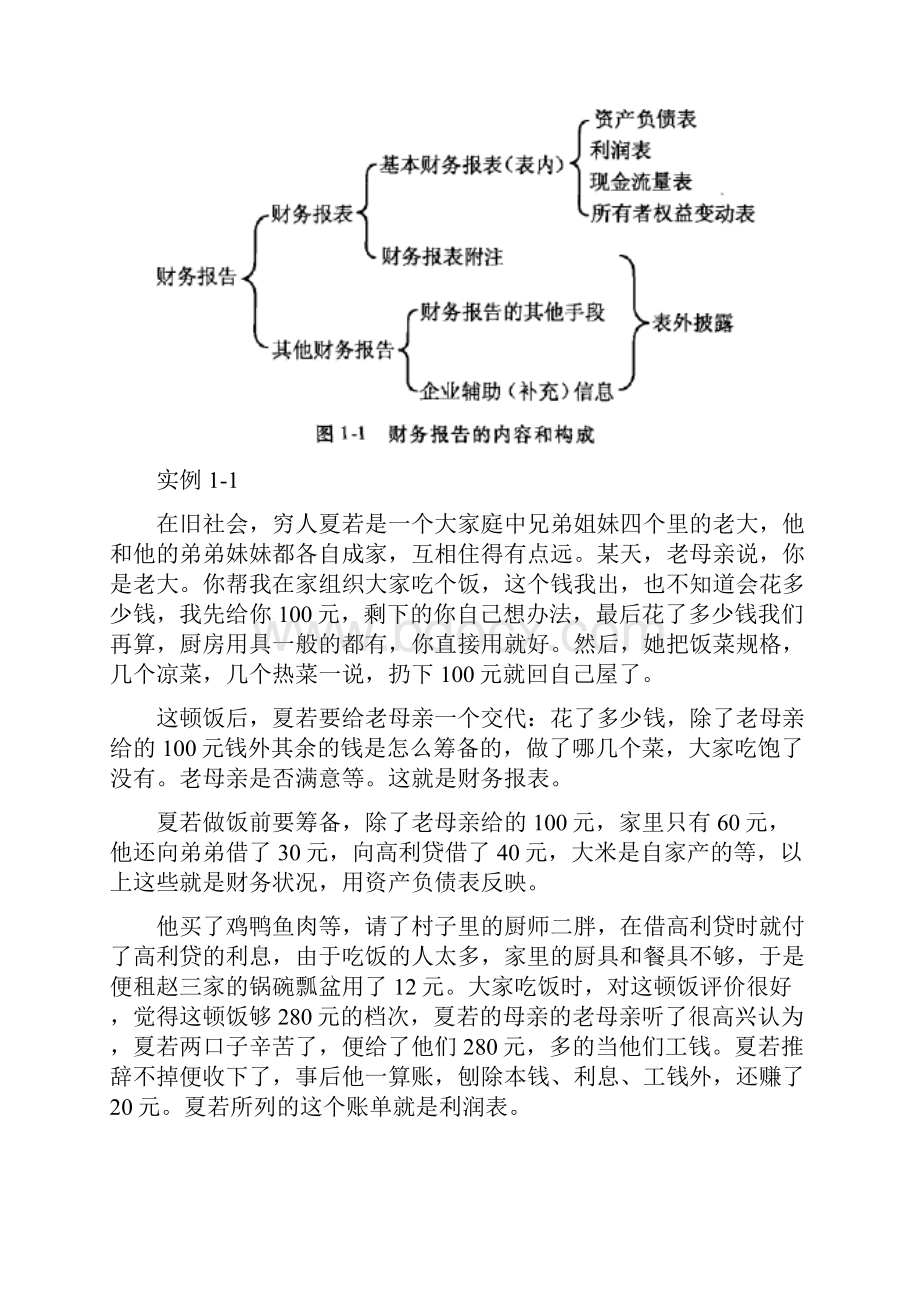 报表分析从入门到精通.docx_第2页