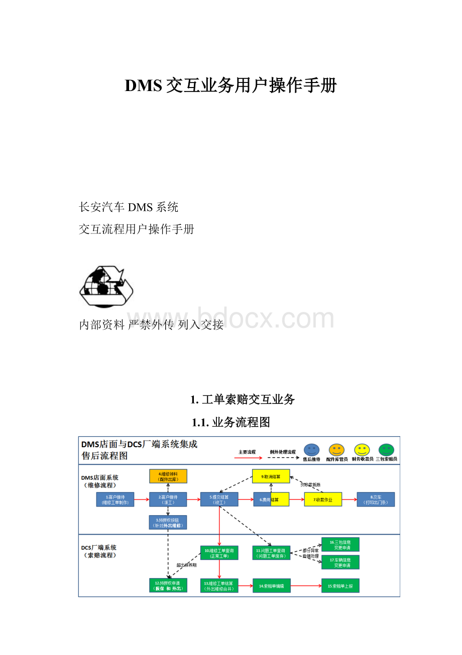 DMS交互业务用户操作手册.docx_第1页