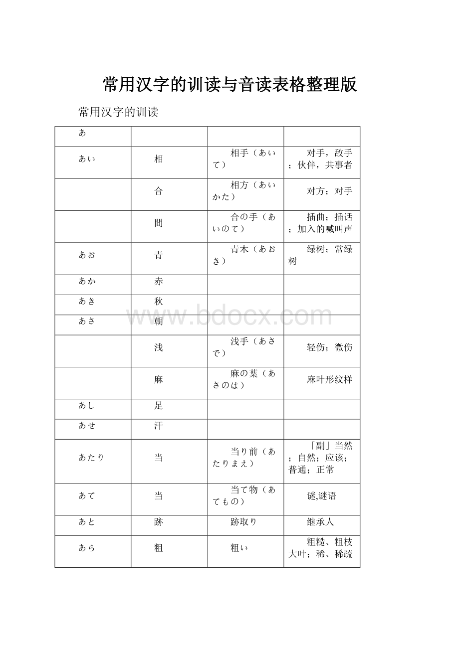 常用汉字的训读与音读表格整理版.docx