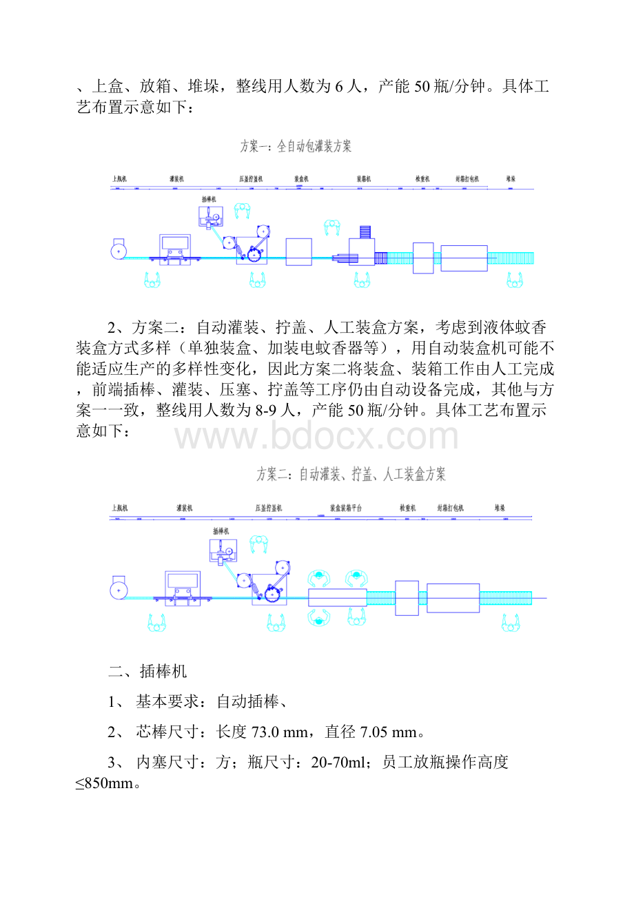 液体蚊香包装设备的技术要求.docx_第3页