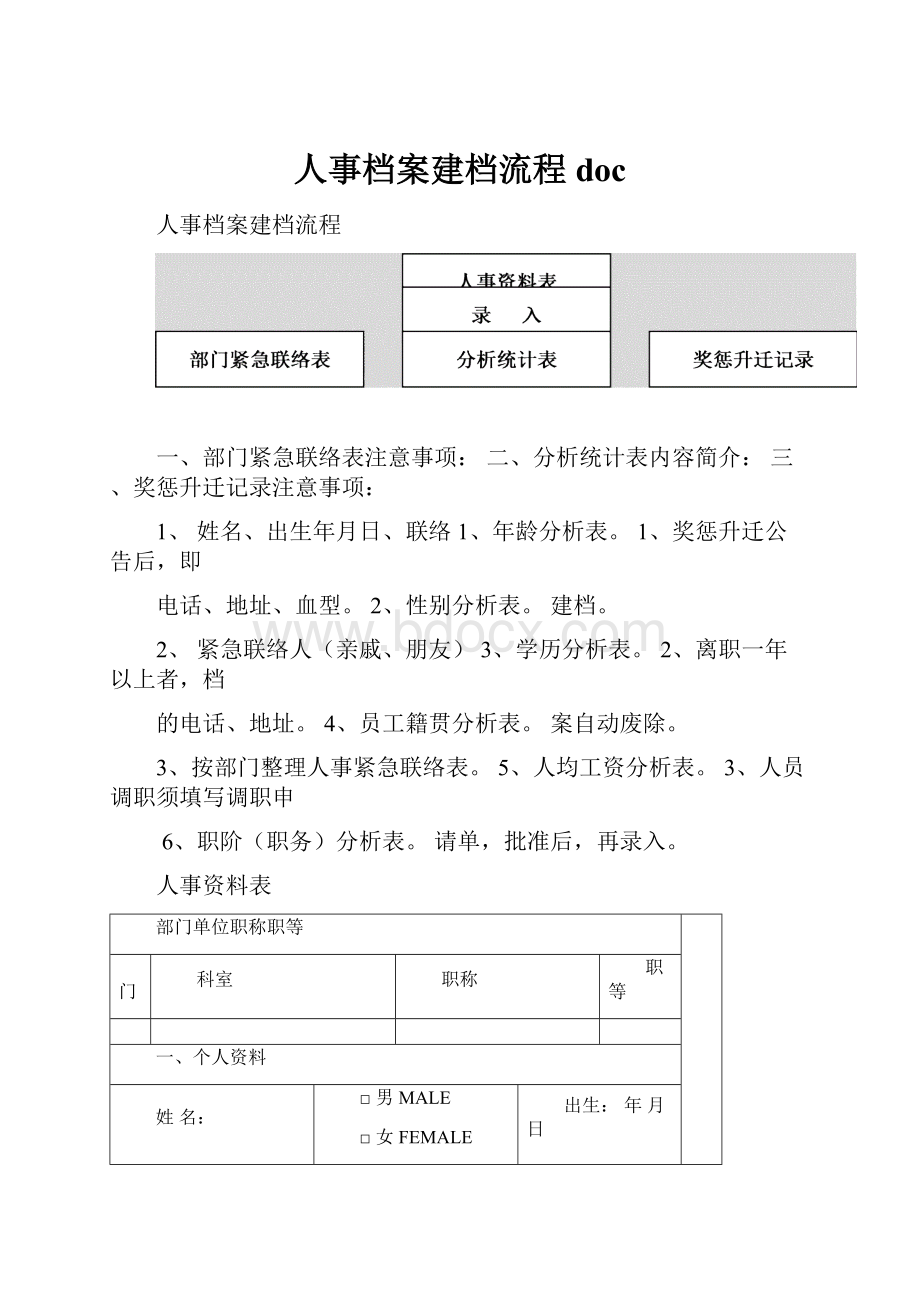 人事档案建档流程doc.docx_第1页