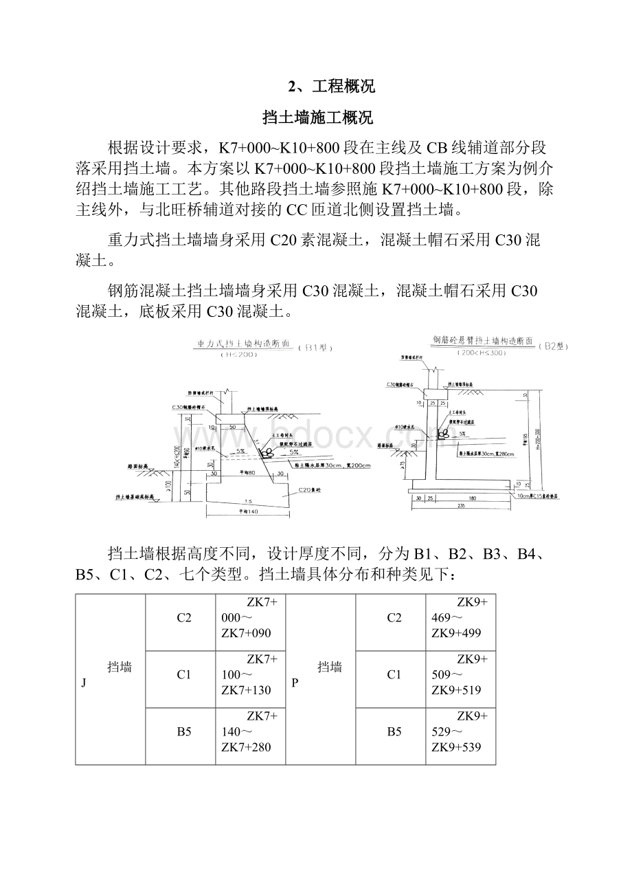 帽石施工方案.docx_第2页