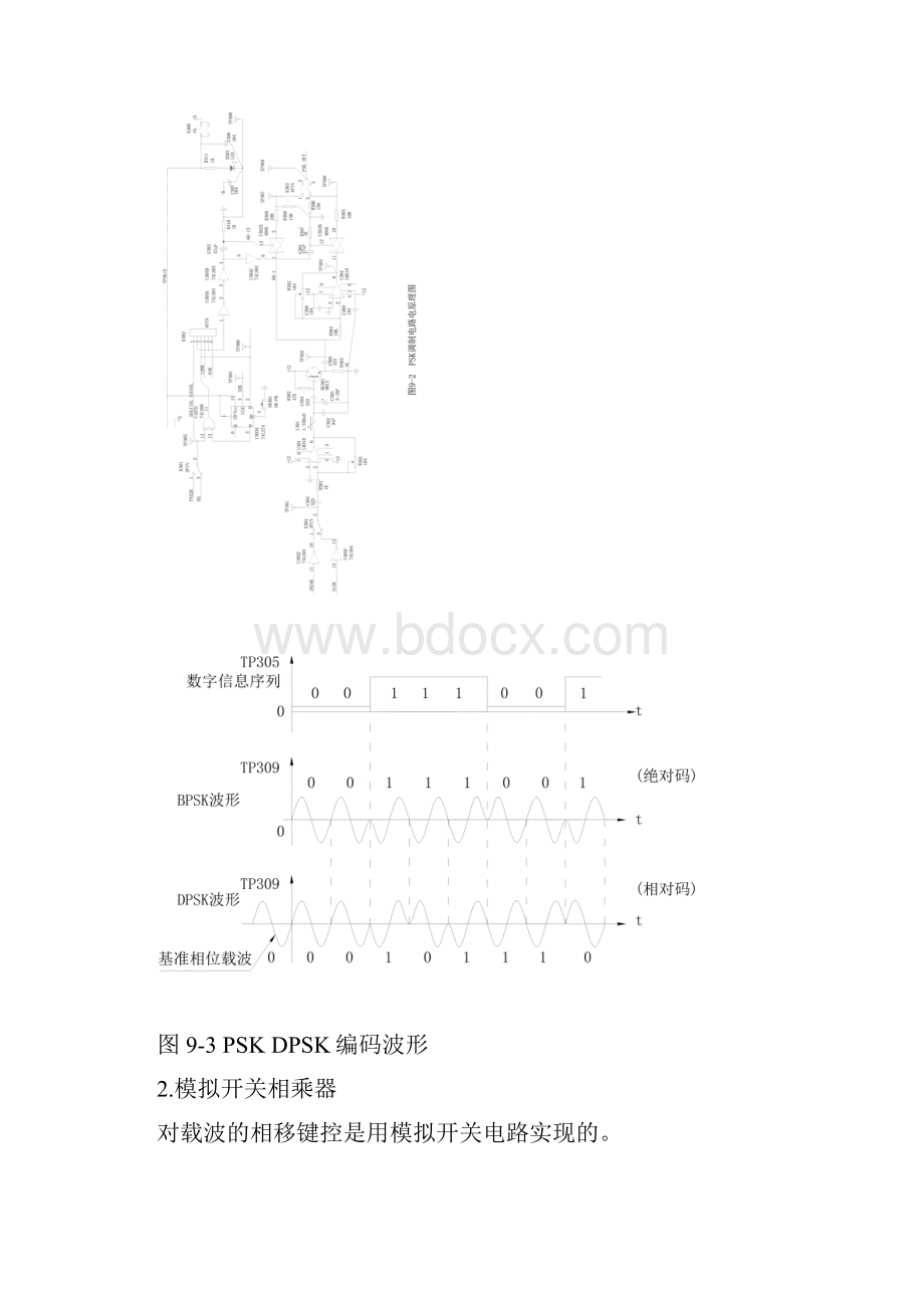 试验八二相PSKDPSK调制试验.docx_第3页