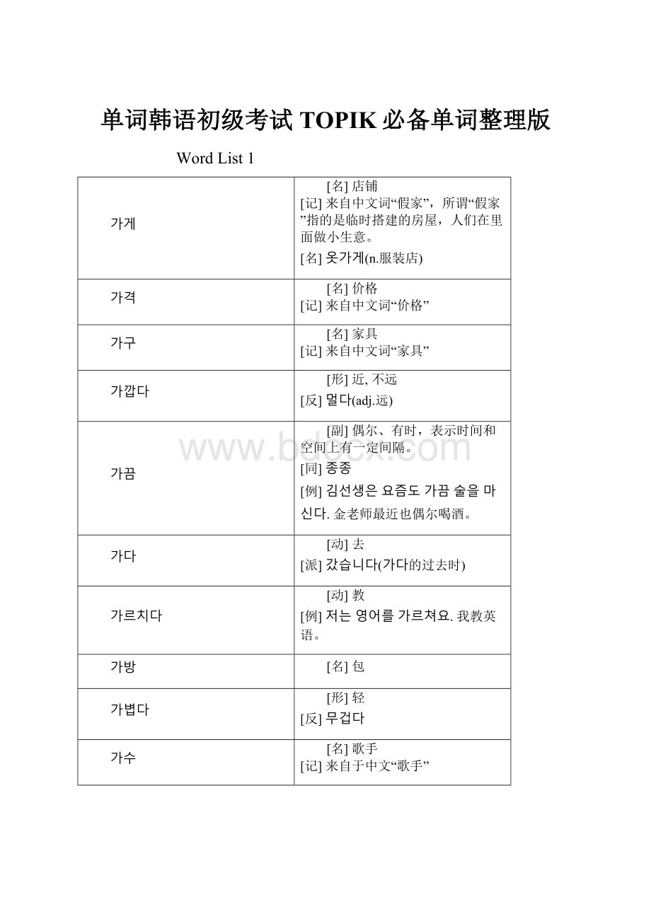 单词韩语初级考试TOPIK必备单词整理版.docx