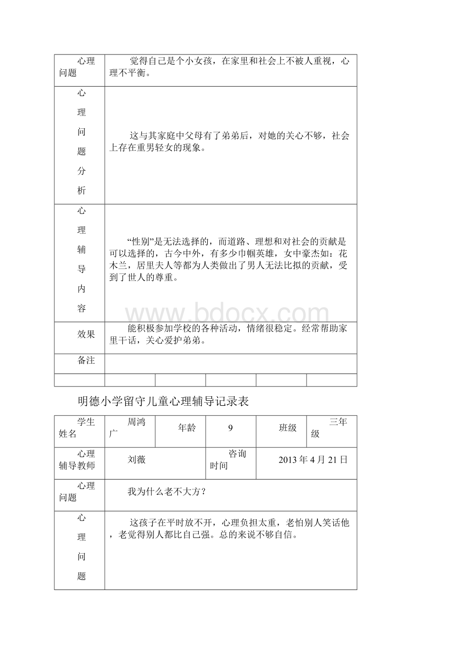 明德小学留守儿童心理辅导记录表.docx_第3页