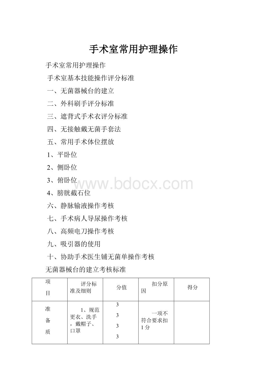 手术室常用护理操作.docx_第1页