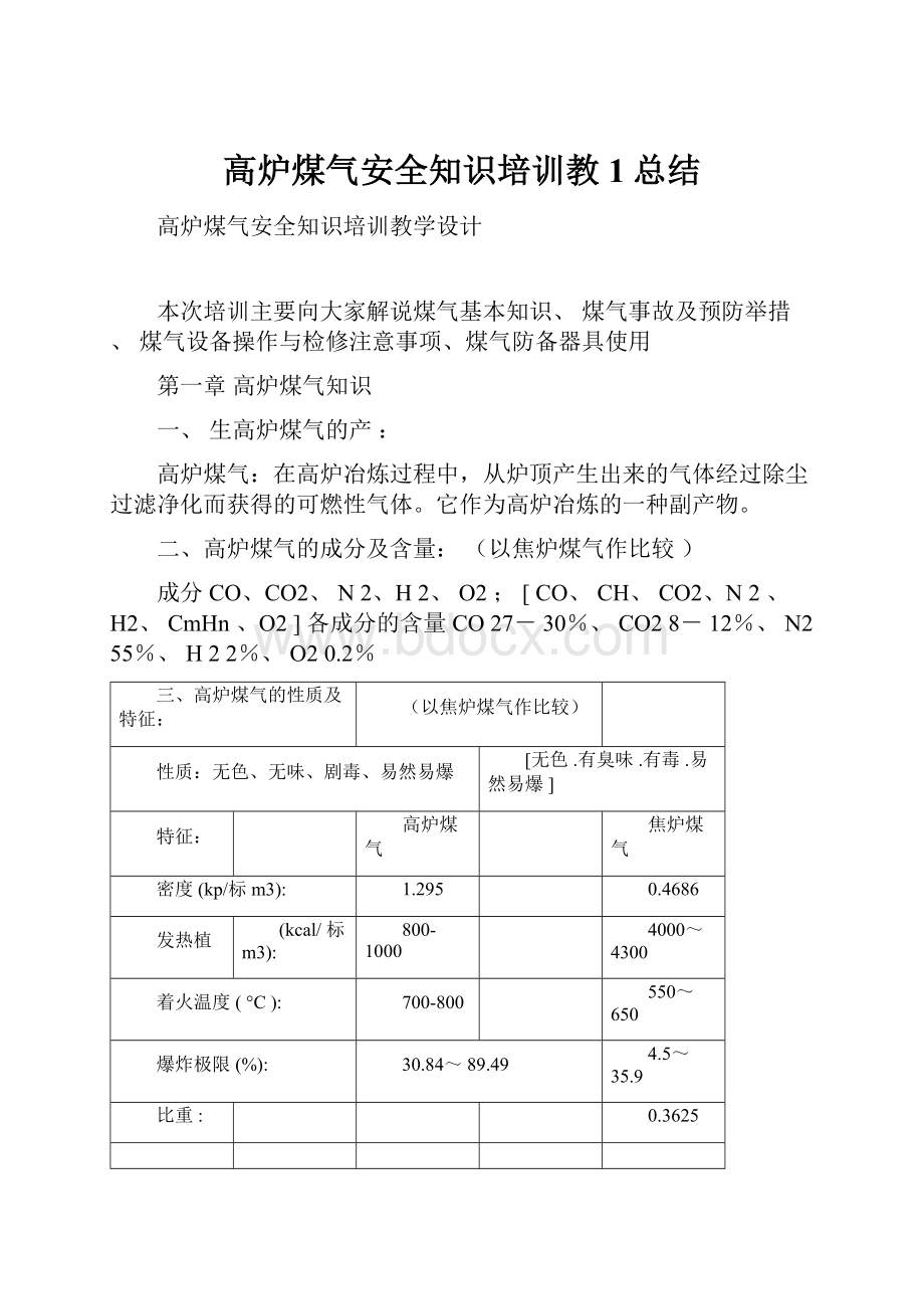 高炉煤气安全知识培训教1总结.docx