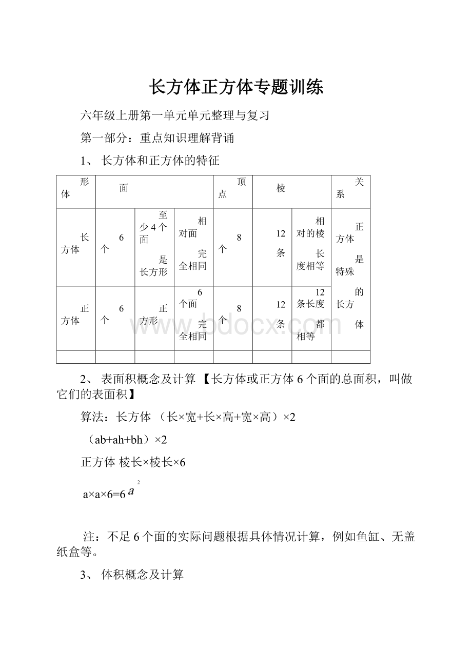 长方体正方体专题训练.docx