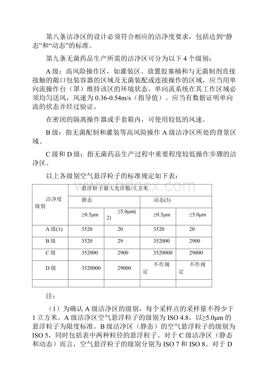 版生产质量管理规范附录1.docx_第2页