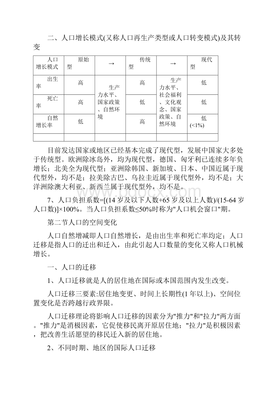 高中地理人教版必修二知识点总结副本.docx_第2页