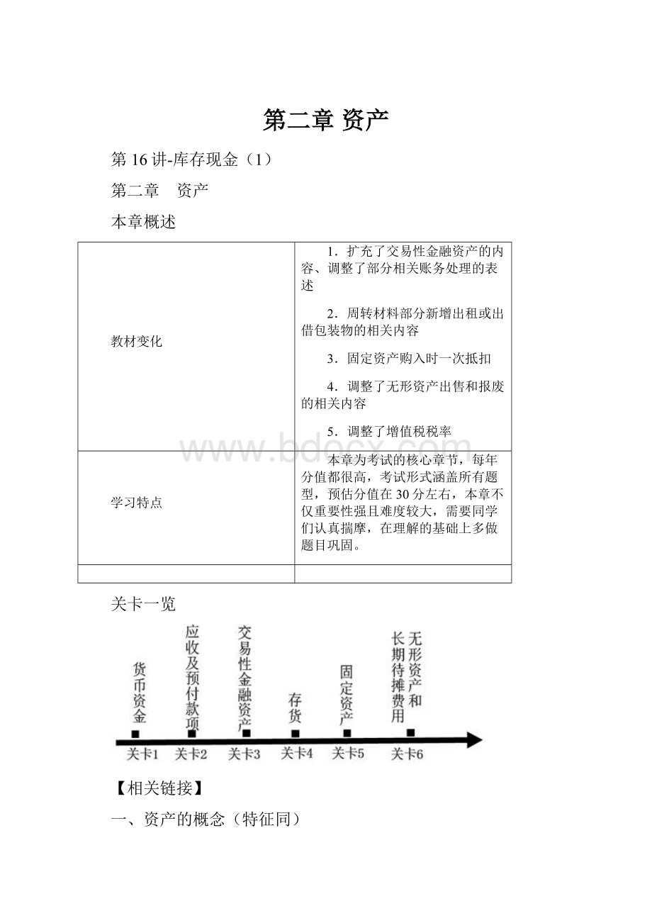 第二章 资产.docx_第1页