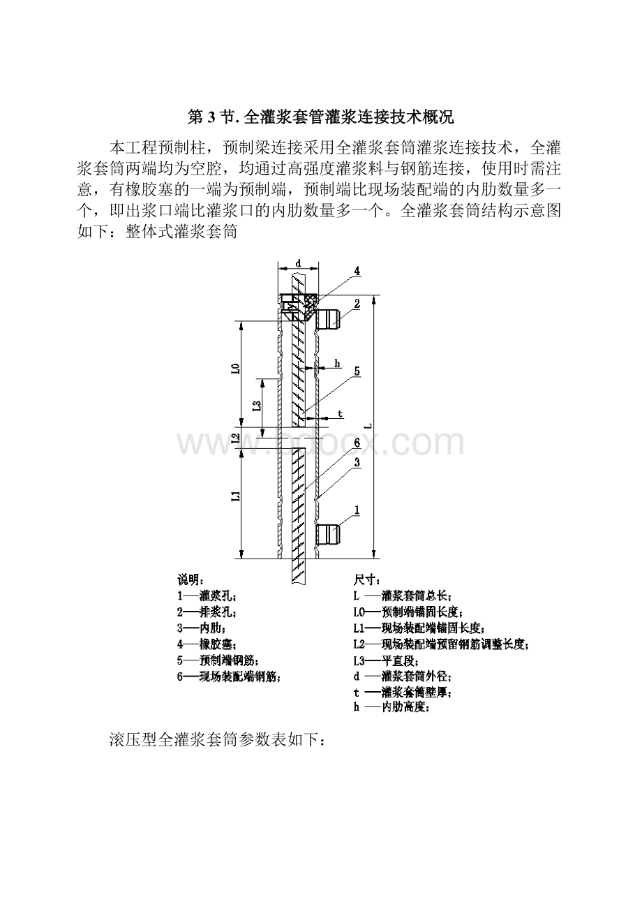 PC套筒灌浆专项施工设计方案项目PC长方案.docx_第3页