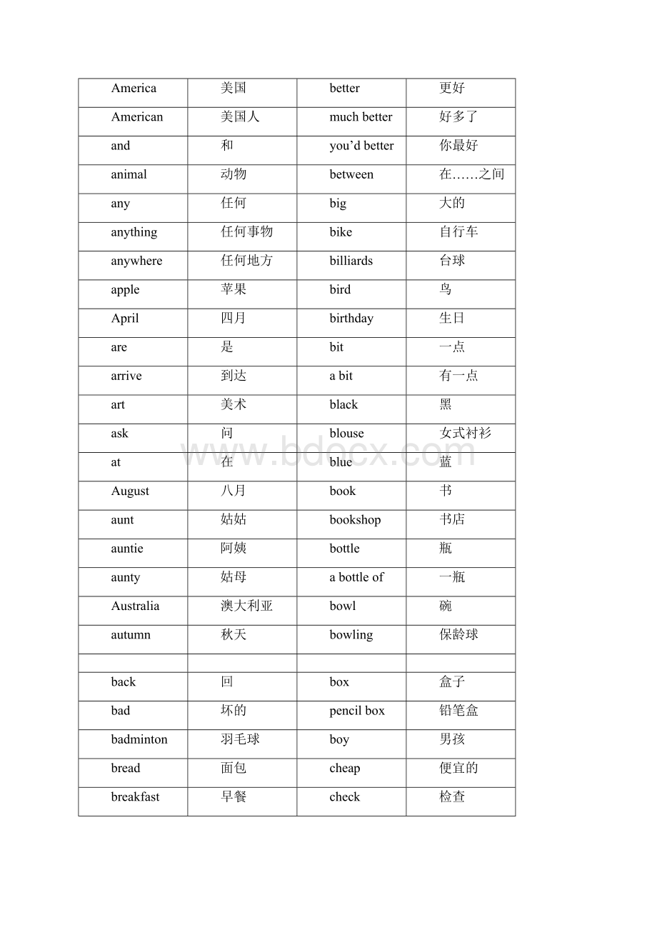 小学英语核心词汇.docx_第2页