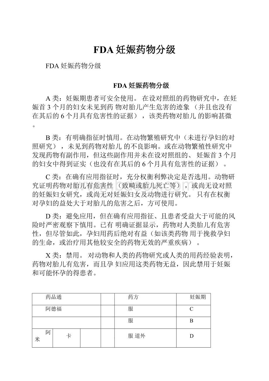 FDA妊娠药物分级.docx