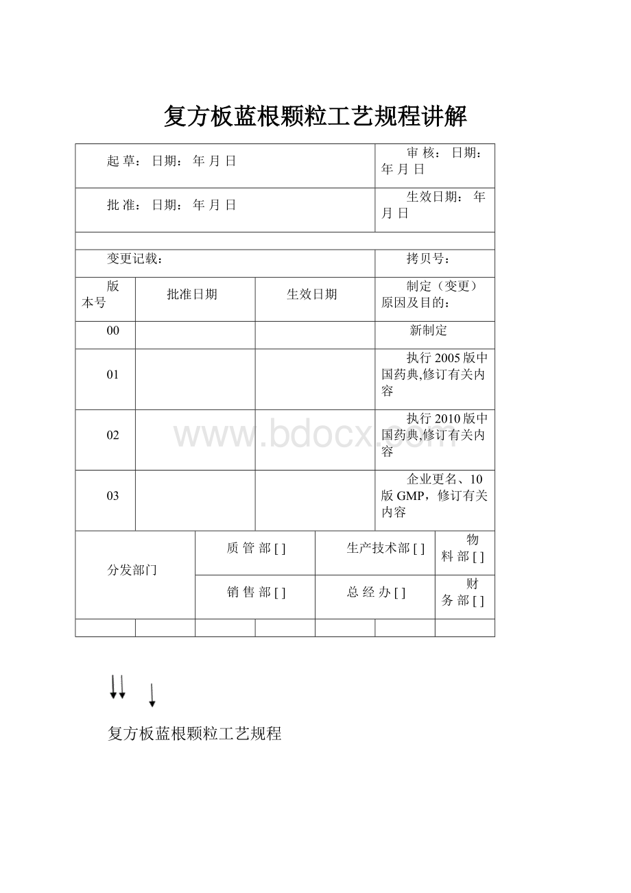 复方板蓝根颗粒工艺规程讲解.docx_第1页