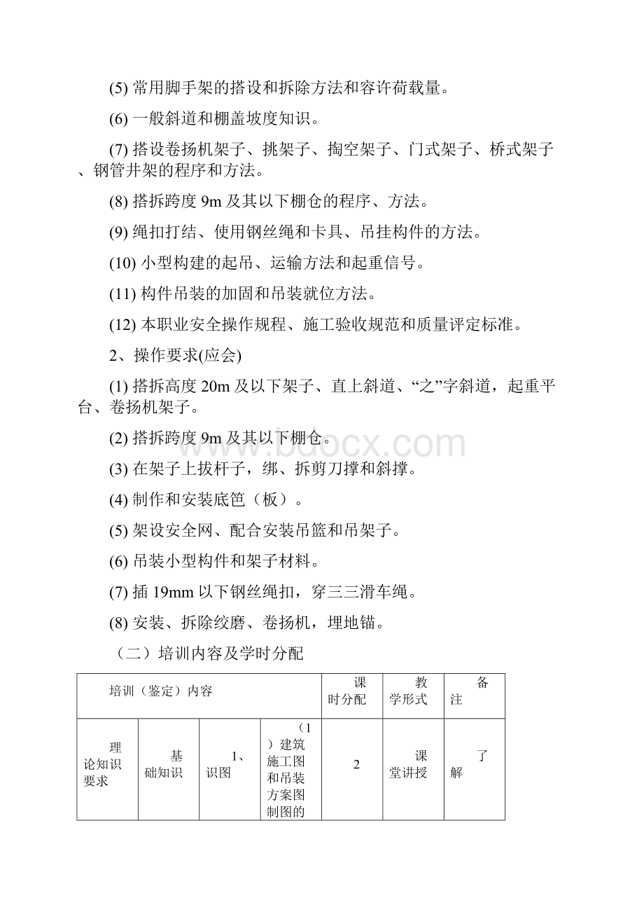 架子工职业技能培训大纲模版.docx_第2页