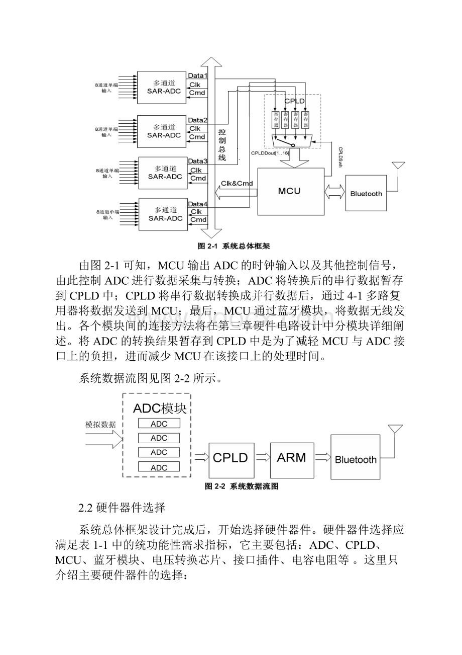 脑电波采集及无线传输.docx_第3页