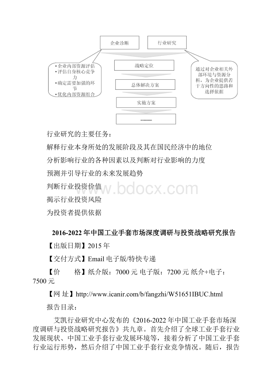 中国工业手套市场深度调研与投资战略研究报告.docx_第3页