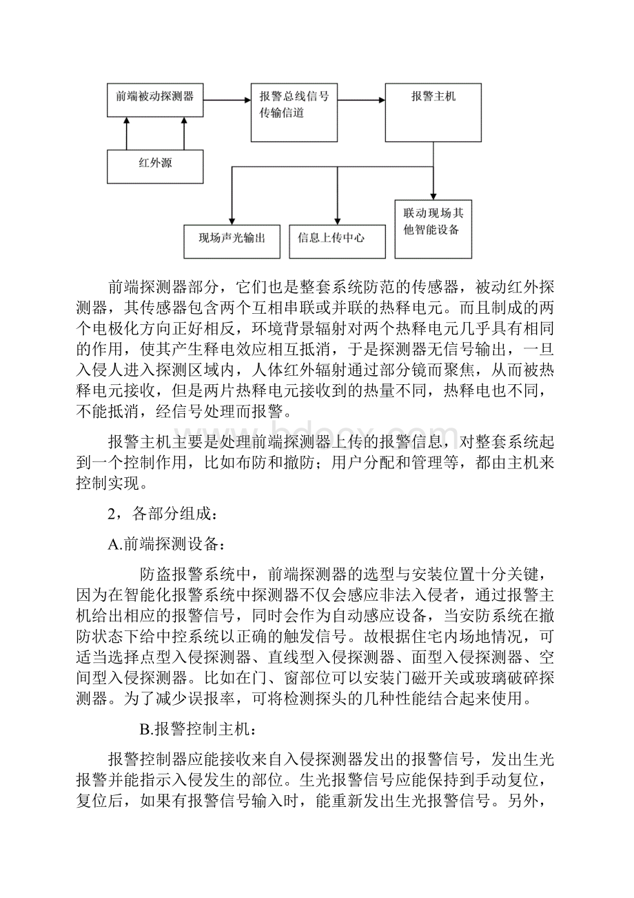 家居报警系统1001.docx_第2页