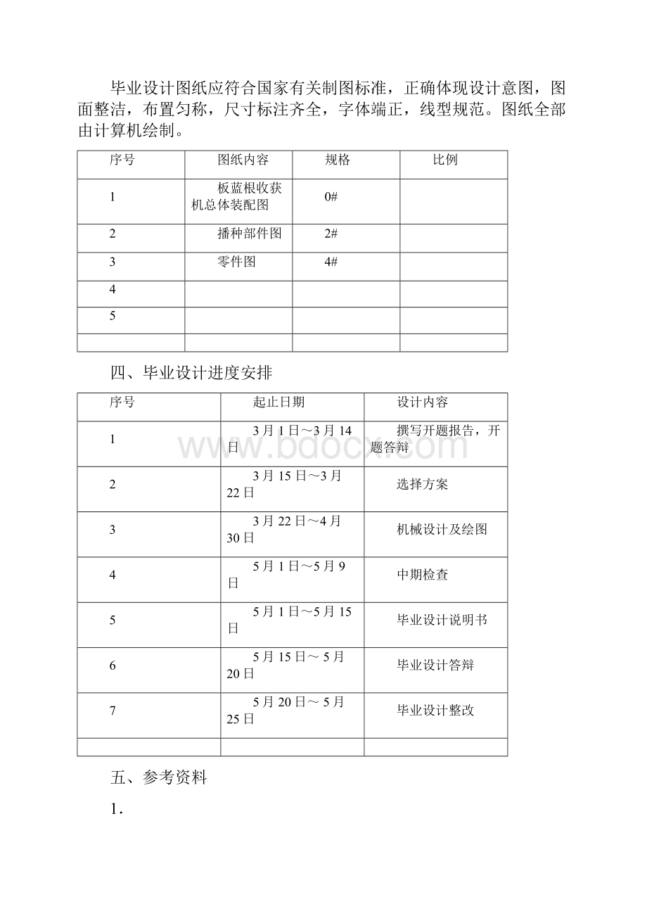 毕业设计说明书正文样板格式.docx_第2页