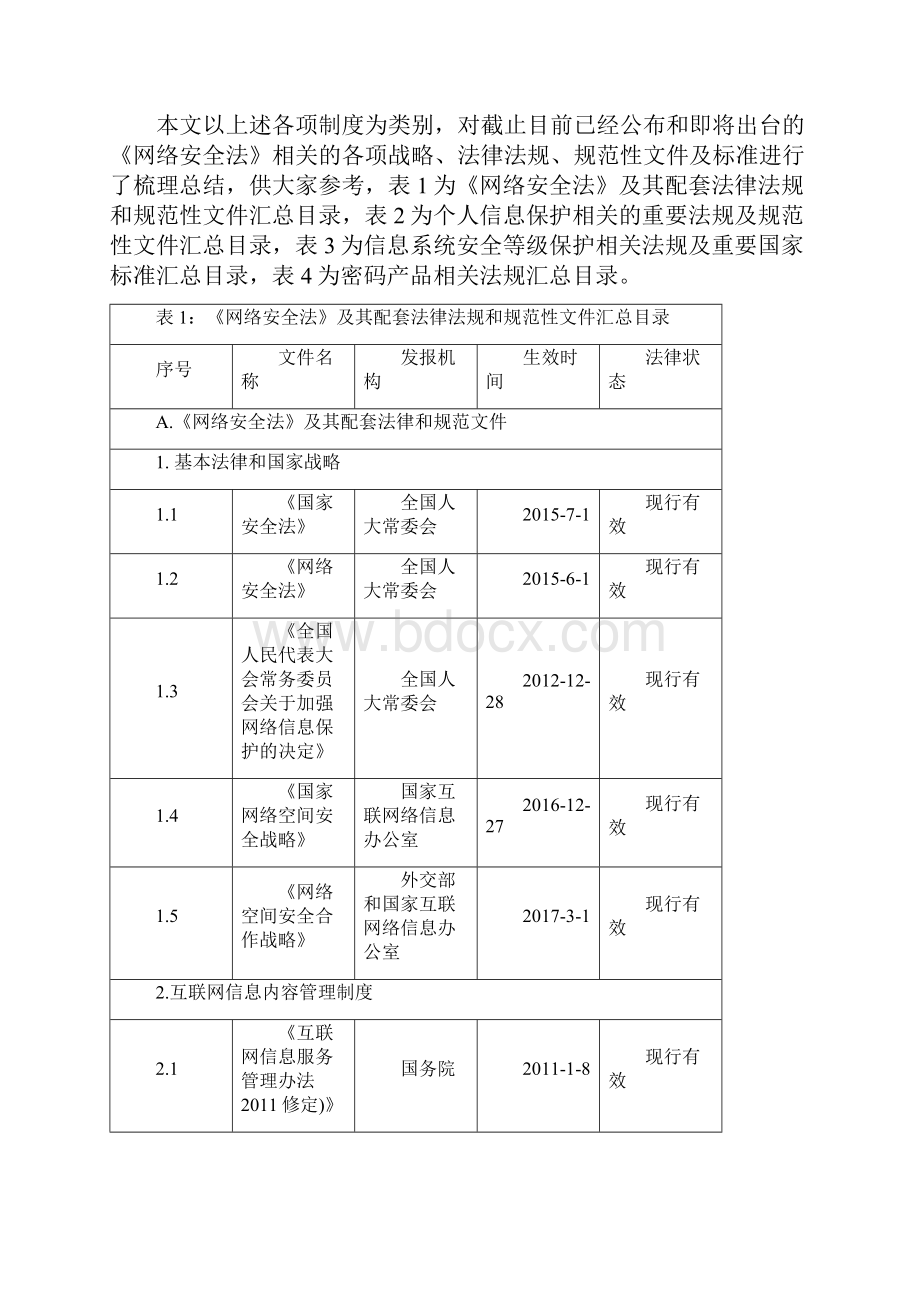 《网络安全法》相关配套法律法规和规范性文件梳理.docx_第3页