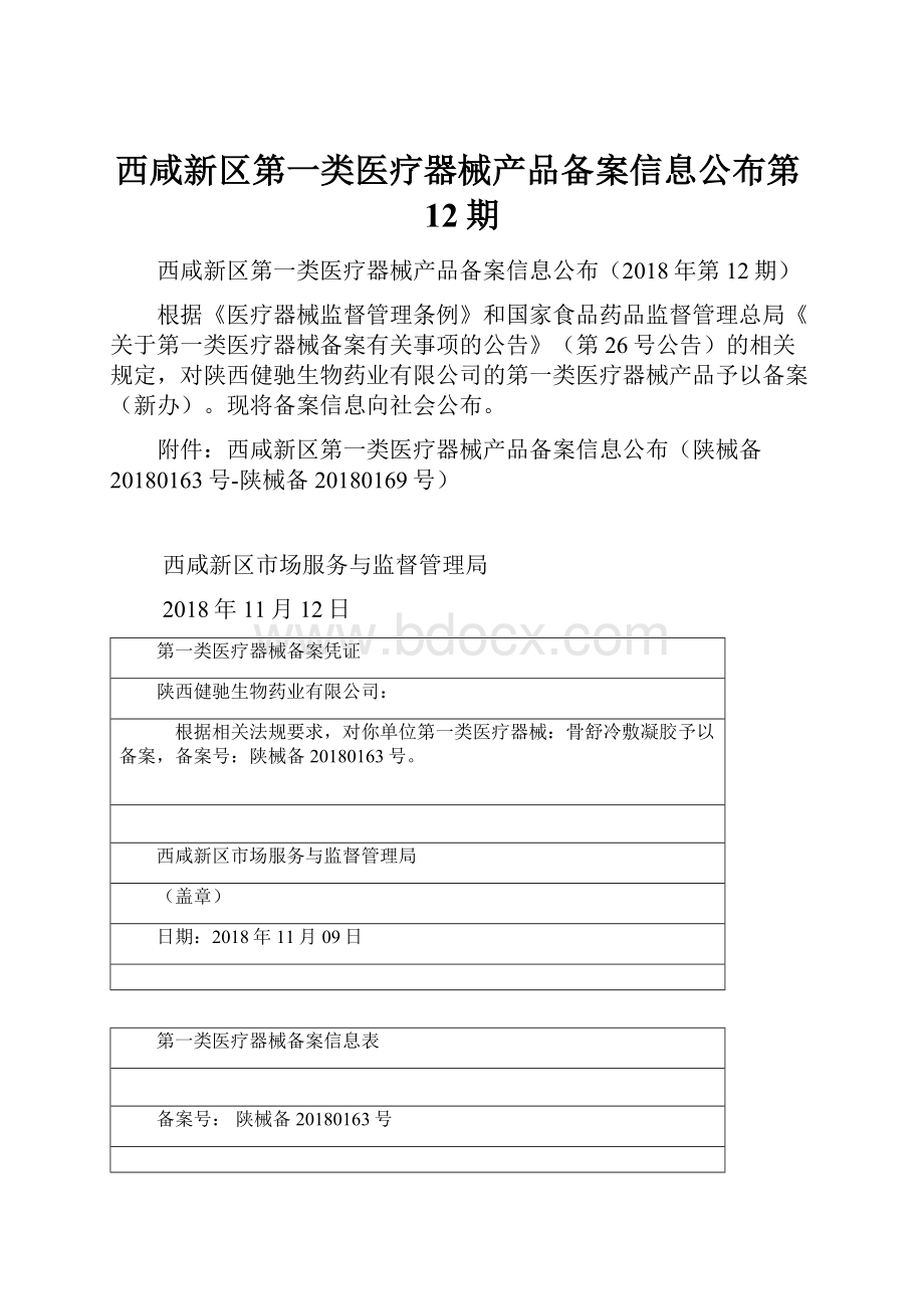 西咸新区第一类医疗器械产品备案信息公布第12期.docx_第1页