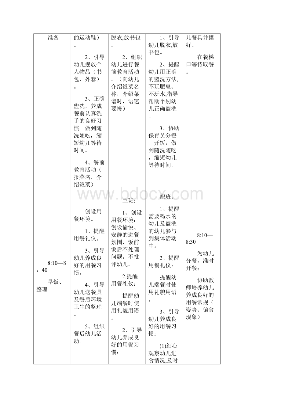 幼儿园教师一日作息流程细则标准.docx_第2页