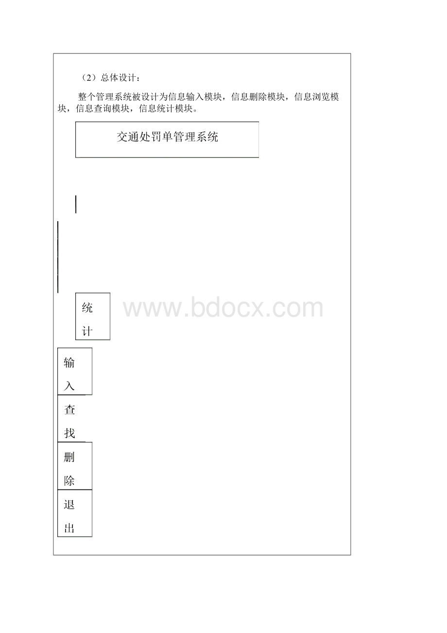 交通处罚单管理系统课程设计.docx_第3页