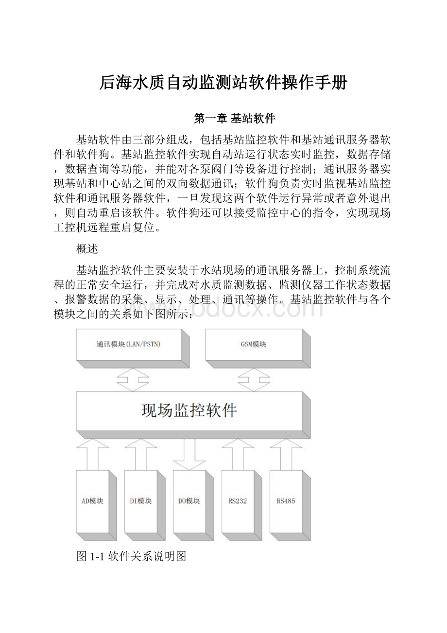 后海水质自动监测站软件操作手册.docx