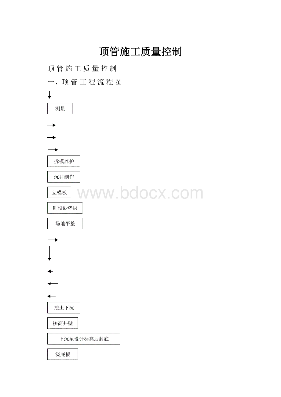 顶管施工质量控制.docx