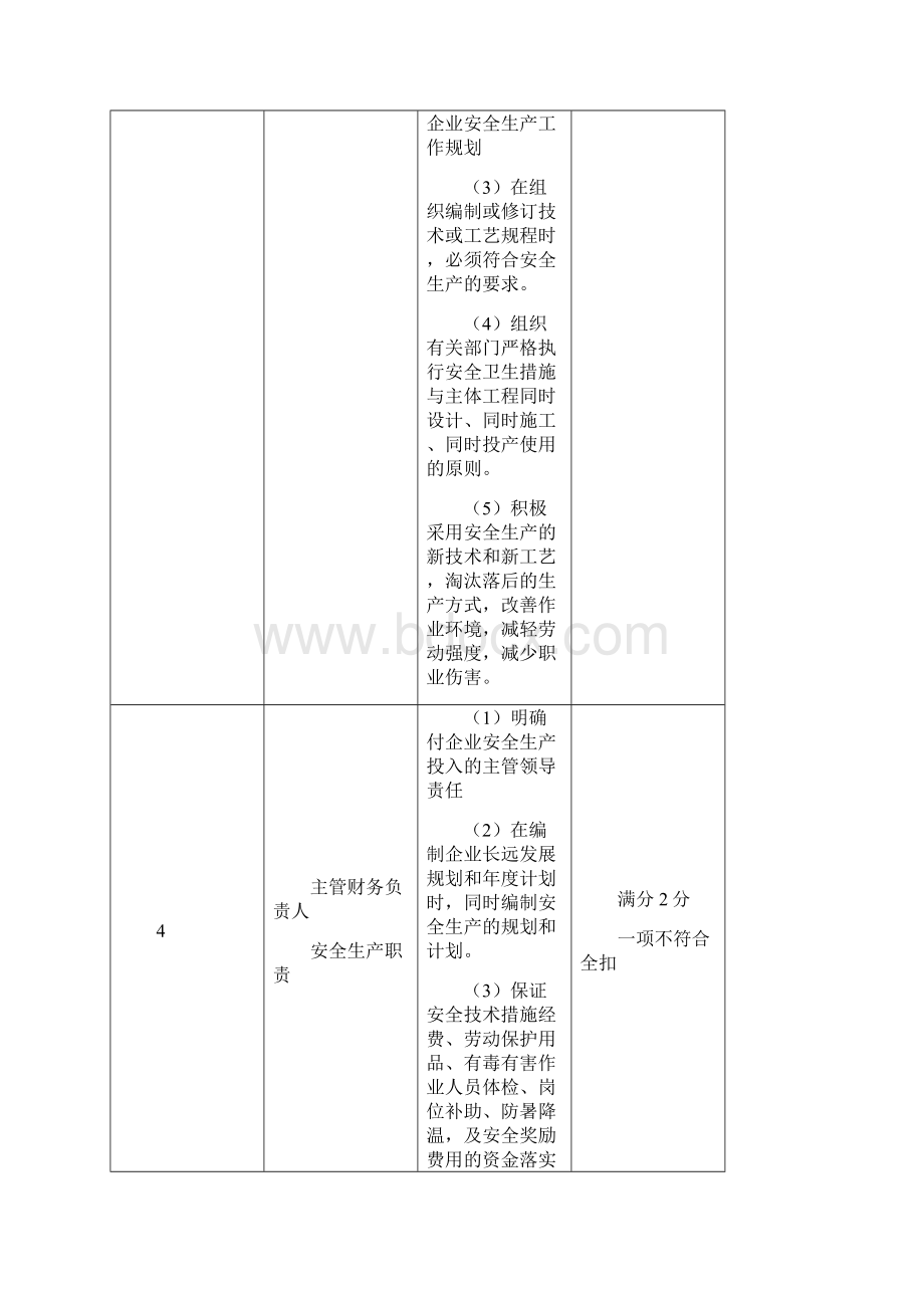 江西省工贸行业安全生产标准化通用条款.docx_第3页