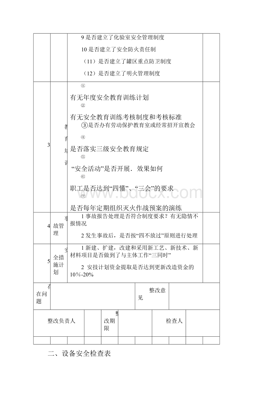 油库安全检查表.docx_第2页