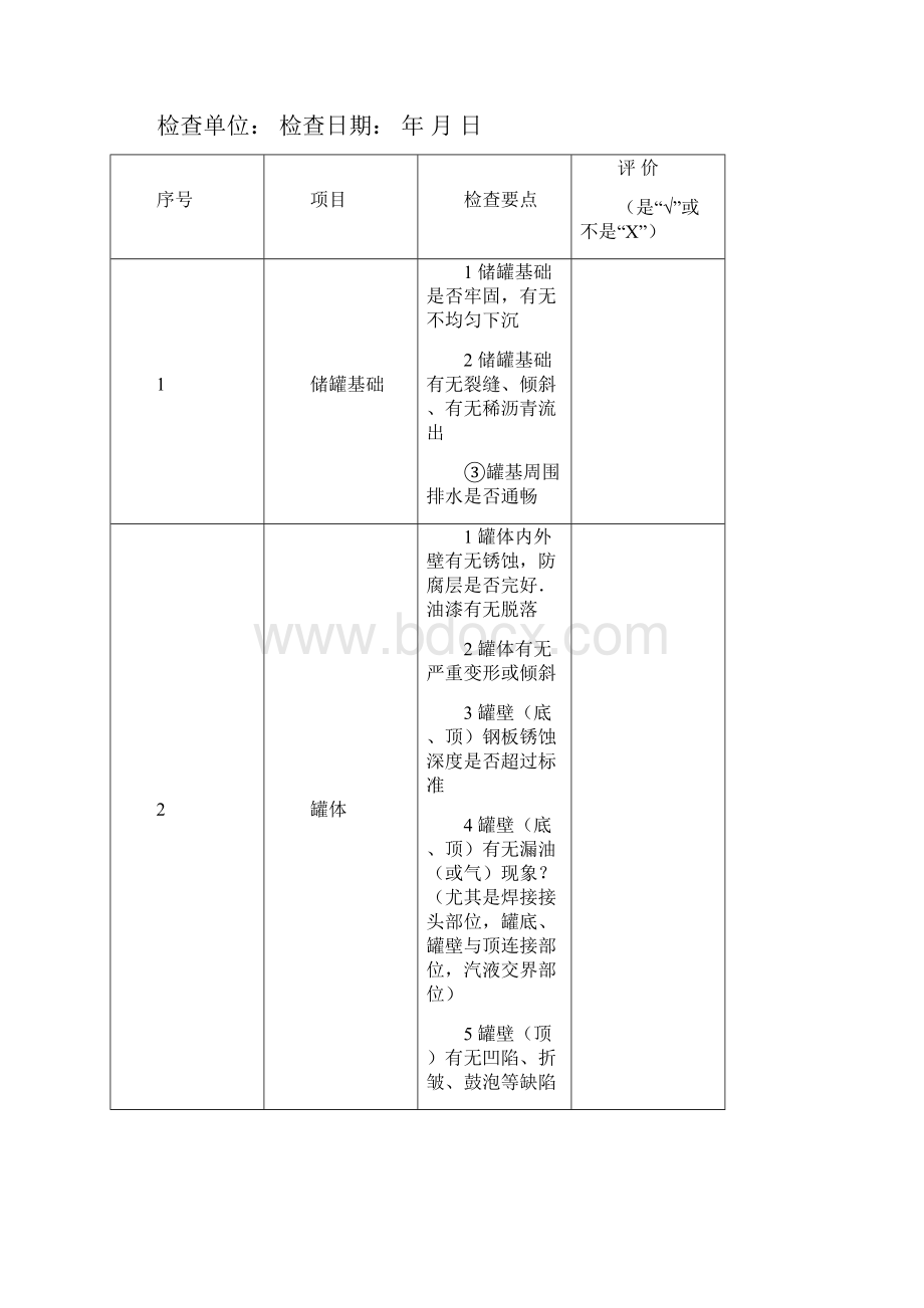 油库安全检查表.docx_第3页