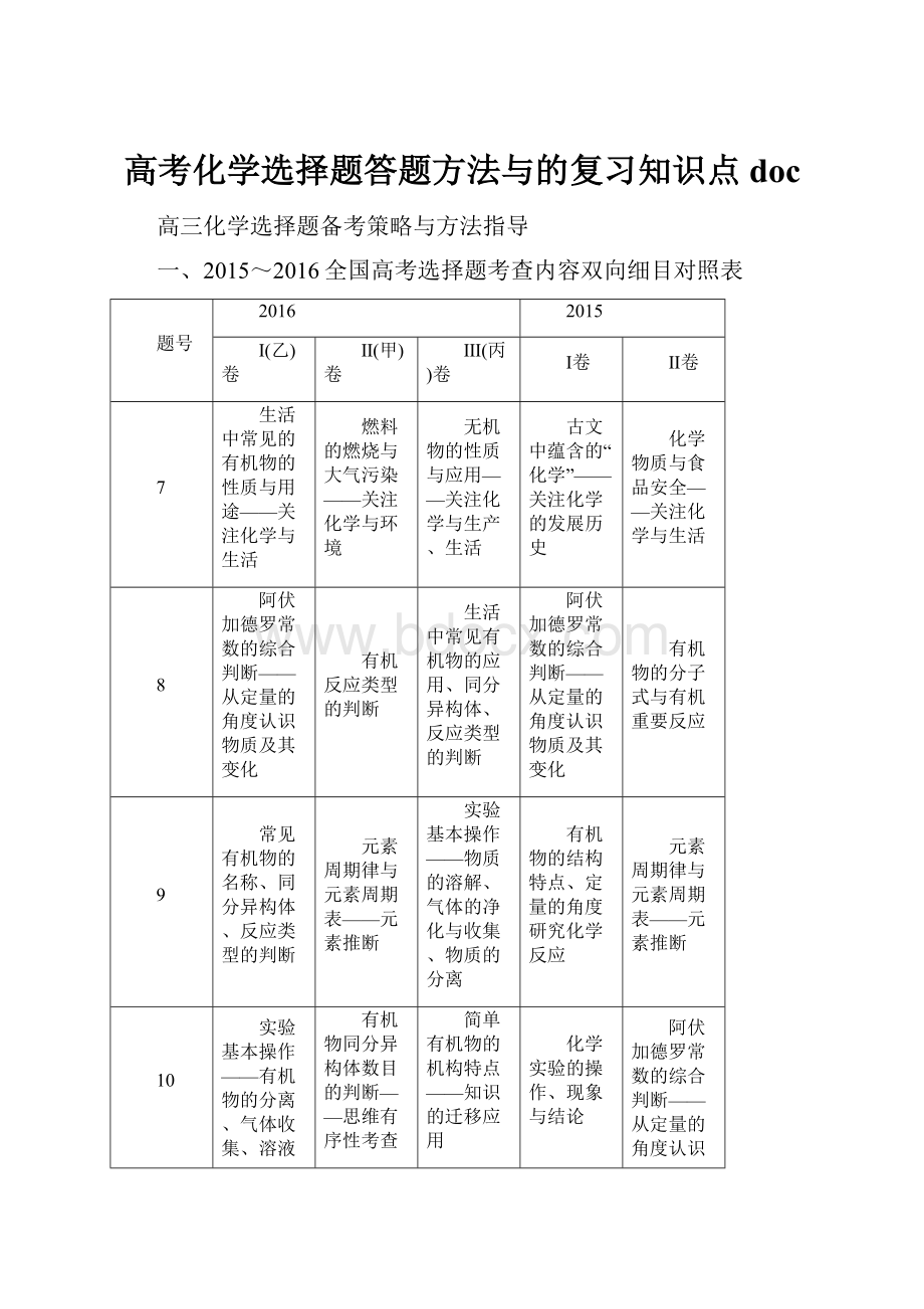 高考化学选择题答题方法与的复习知识点doc.docx_第1页